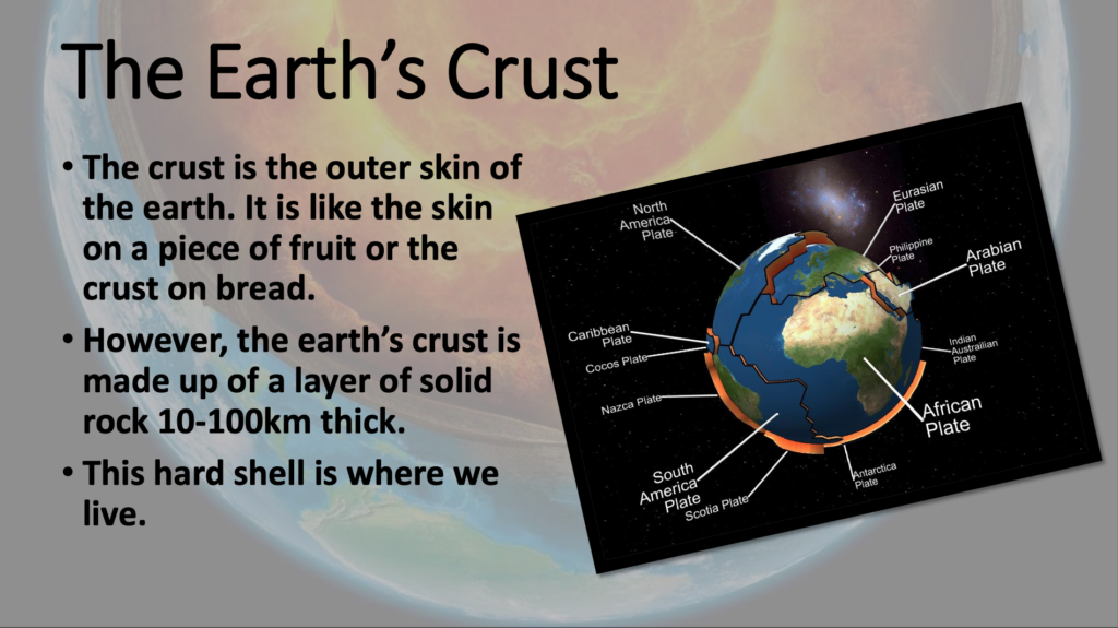 Plate Tectonics